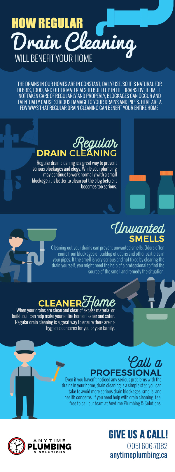 How Regular Drain Cleaning Will Benefit Your Home